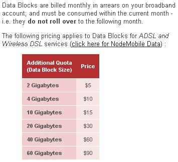 Internode sells "data blocks" for consumers intending to exceed their allowance.