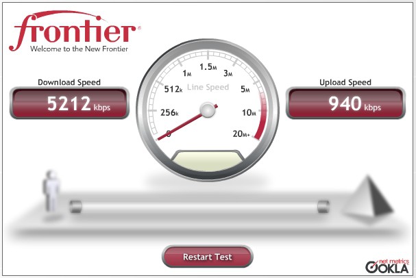 Stop the Cap! » Broadband.gov Testing America’s Broadband Speeds, But