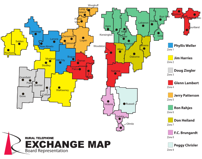 Stop the Cap! » rural telephone company