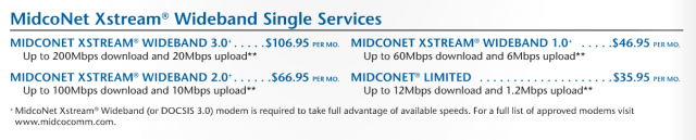 Midcontinent publishes a promotional and retail price list fully disclosing their pricing, a rarity among cable operators. Midco's broadband tiers have no usage caps.