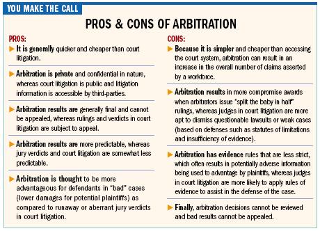 Cap And Trade Programs Pros And Cons