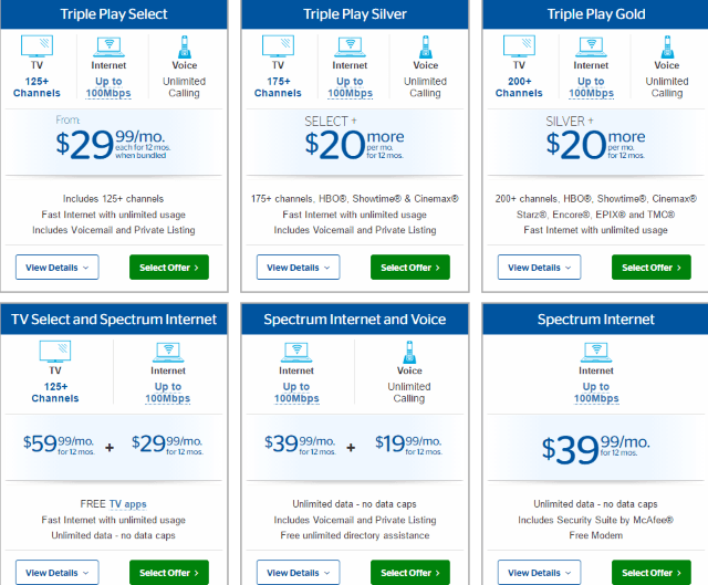 Time Warner Cable Customers Bait and Switched to Charter/Spectrum