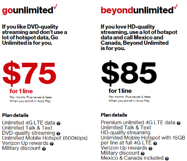 Stop The Cap Verizon Wireless Brings Big Changes To Unlimited