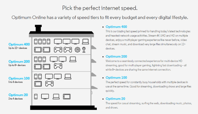 Altice is reducing cable-Internet upload speeds by up to 86% next month