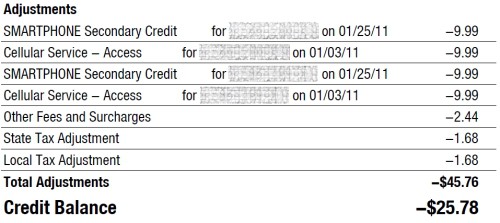 New Every Two Bill Credit from Verizon Wireless