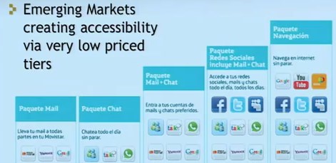 The inevitable outcome of "differentiated pricing" is charging consumers more to access popular websites, as is already the case in countries like Colombia.