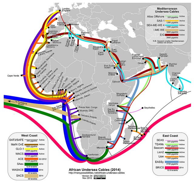 Africa's international Internet connectivity is primarily provided by underseas fiber cables. (Map: Steve Song)