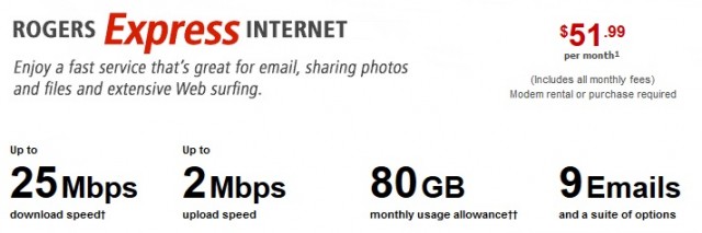 Rogers sells a 25/3Mbps broadband plan for $52 a month that includes only an 80GB monthly usage allowance.