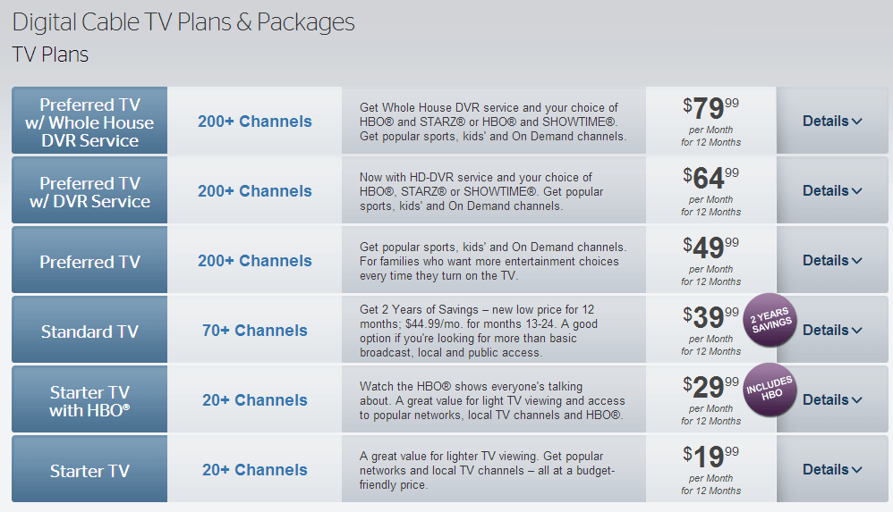 Price details. Price detail. Service Price detailed. Friendly Price. Oceanic time Warner hilo.