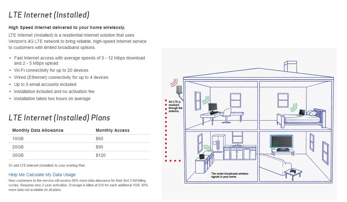 Stop The Cap! » Verizon: Forget About FiOS, We’re Moving To A Broadband ...