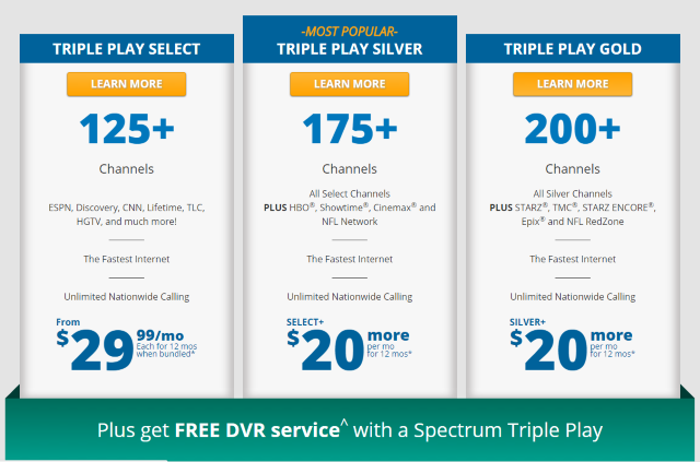 It Would Be More Honest To Advertise A Of 89 97 For Spectrum S Triple Play Service See Below Understand What Happens When Customer Thinks They