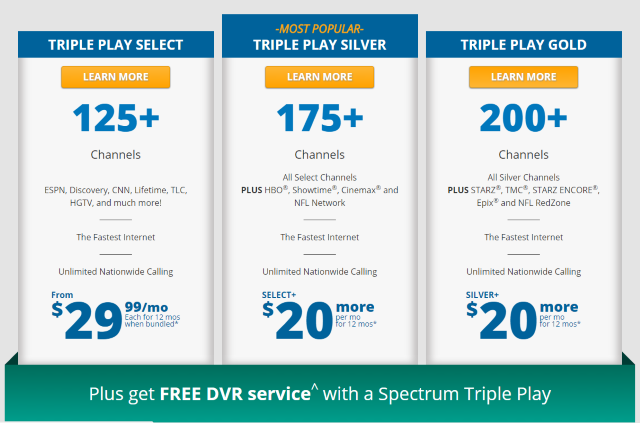 nfl sunday ticket spectrum