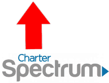 Time Warner Cable Charter And Spectrum Cable Boxes Modem And Equipment Reviewed Youtube