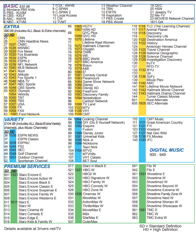 Spectrum Package Channel Lineup Printable
