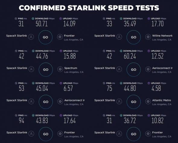 charter spectrum internet speed test